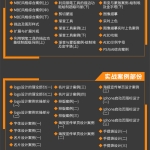 Ai从基础到精通视频教程