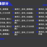 C4D从基础到精通视频教程
