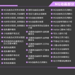 AE从基础到精通视频教程