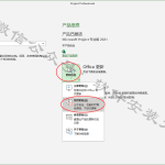 Project2021软件安装教程