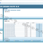 Proteus8.0软件安装教程